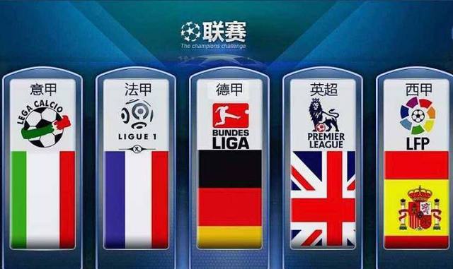 球的国际化